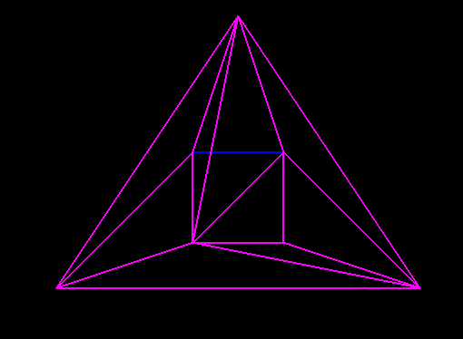 triangulation1