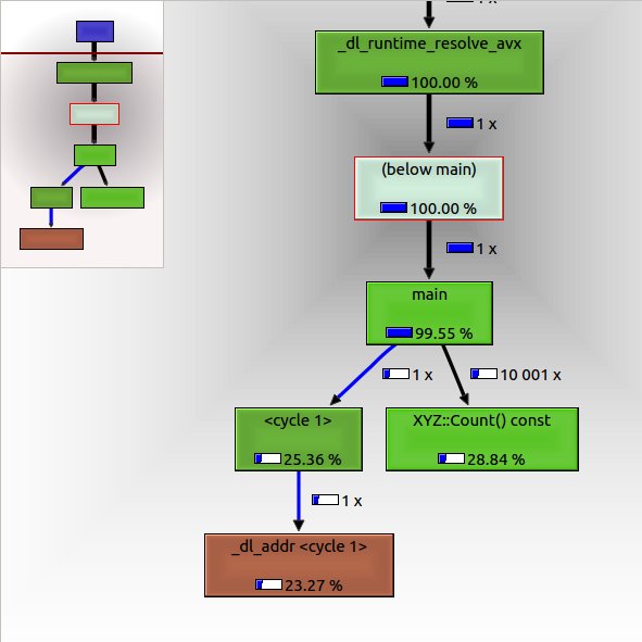 Debug Build