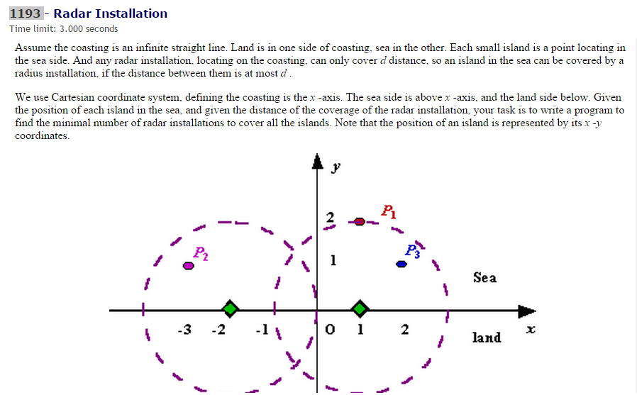 UVA 1193 - установка радара