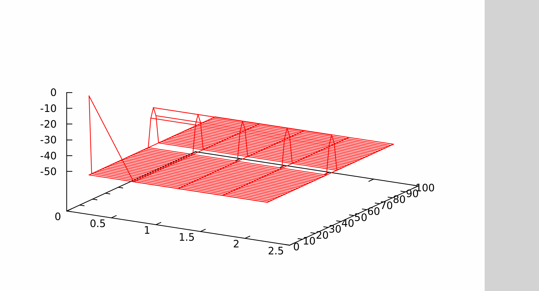 введите описание изображения здесь