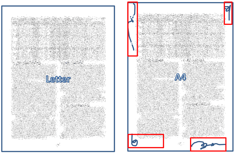 Изображения радуют't aligned because transformed image has different dimensions