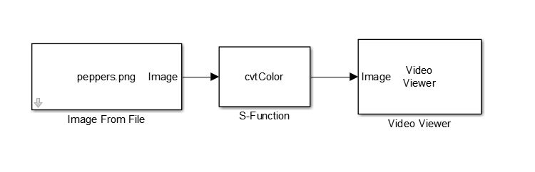 Изображение Simulink