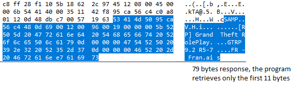 Wireshark получает датаграмму