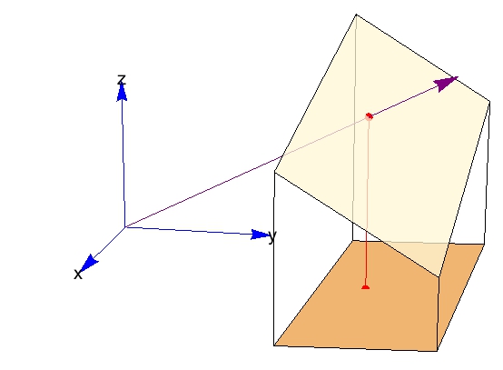 RectProjection