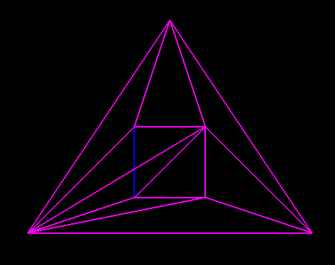 triangulation2