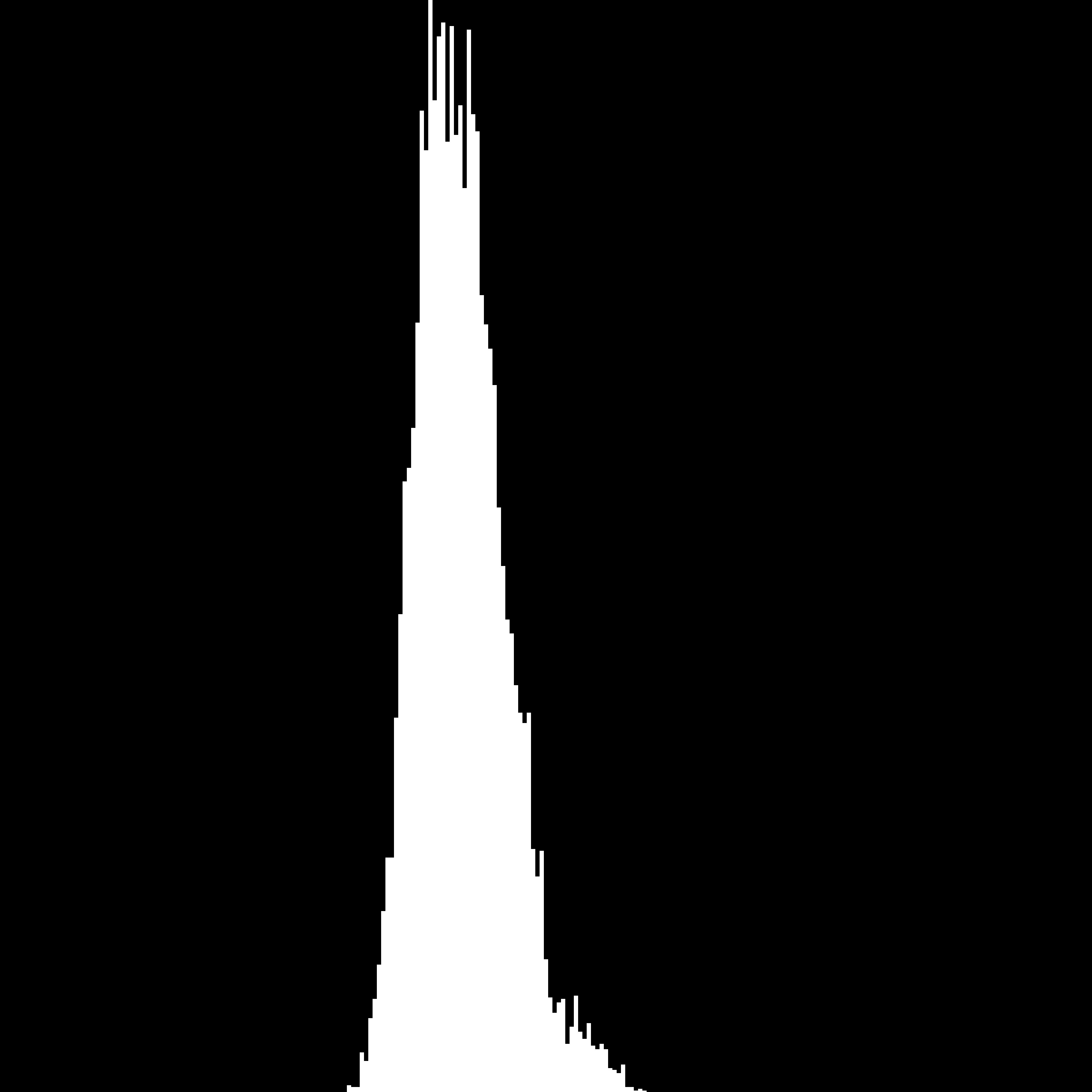 '0' labeled training set