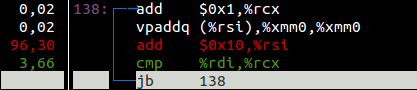 сборка для std :: накапливается внутри parallel_sum