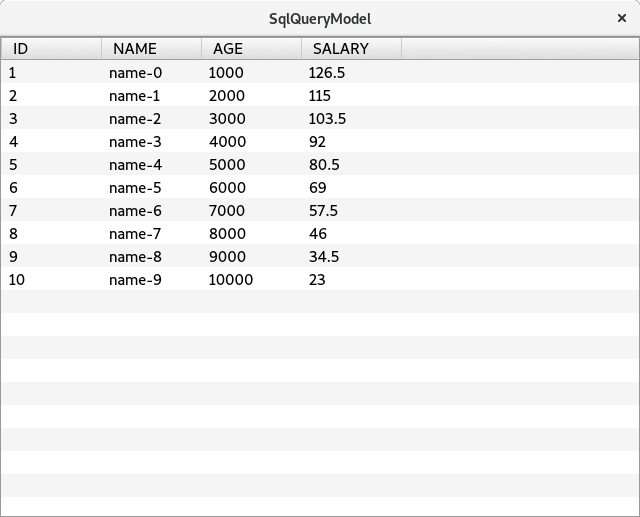 Sqlmodel