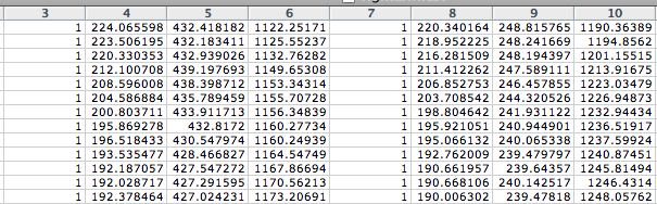 оригинальный CSV-файл