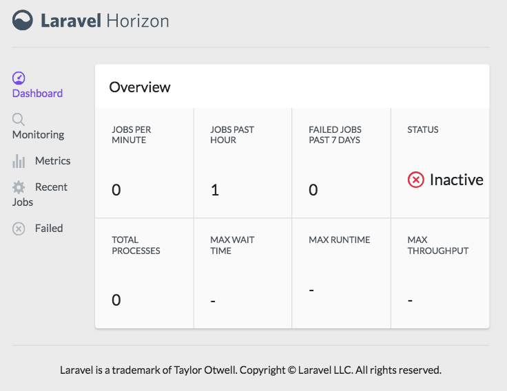 Composer require laravel. Ошибка Laravel. Php Laravel. Мемы Laravel. Laravel Horizon.