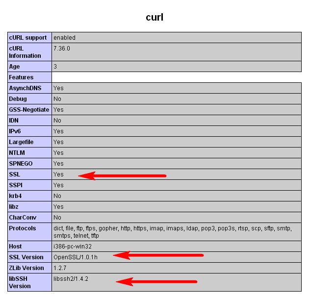 Curl get https