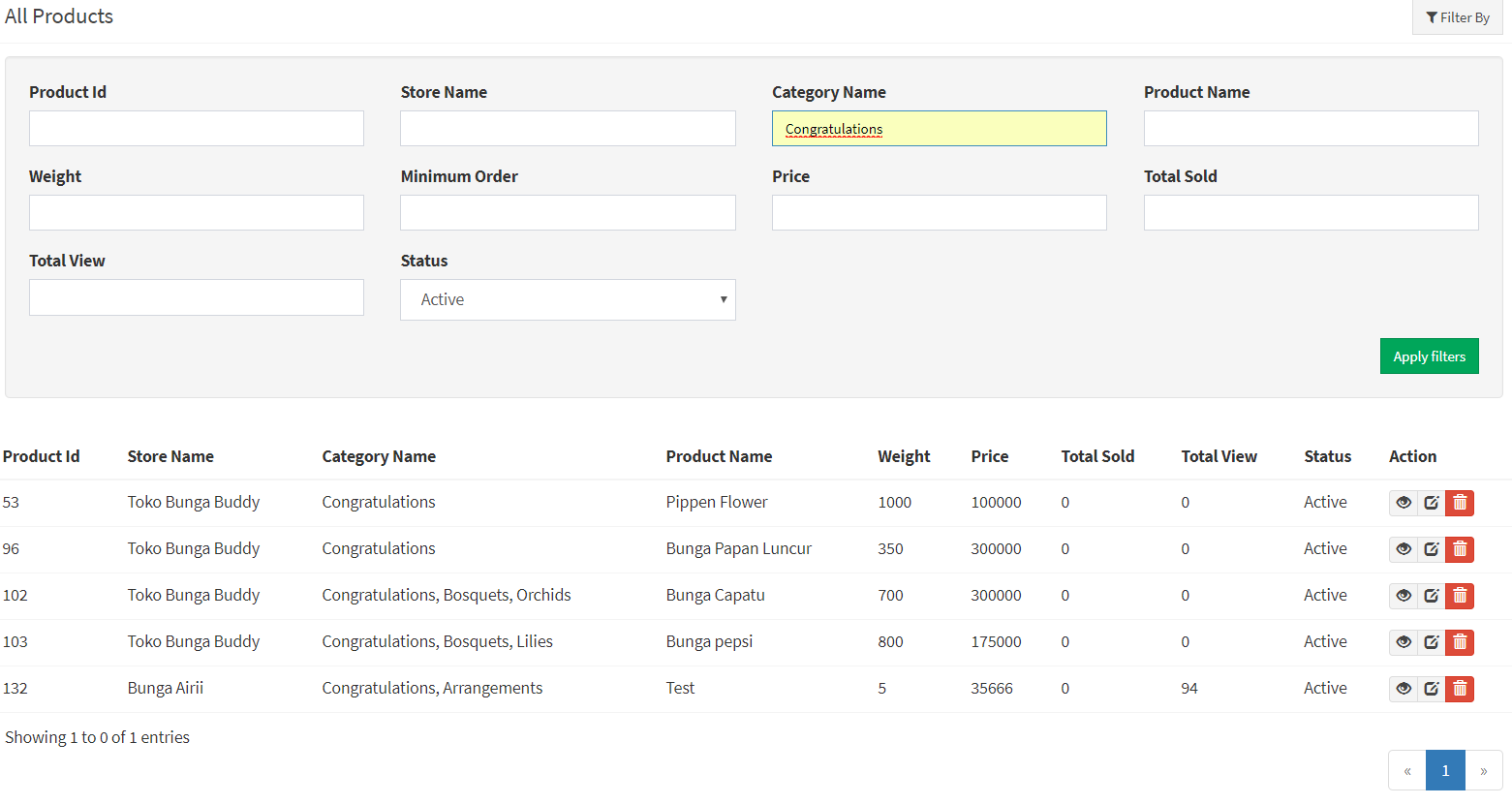 Laravel example