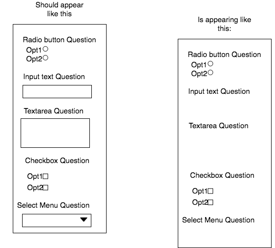 Тип поля textarea. Input textarea select. Поле для ввода текста html. Textarea html.