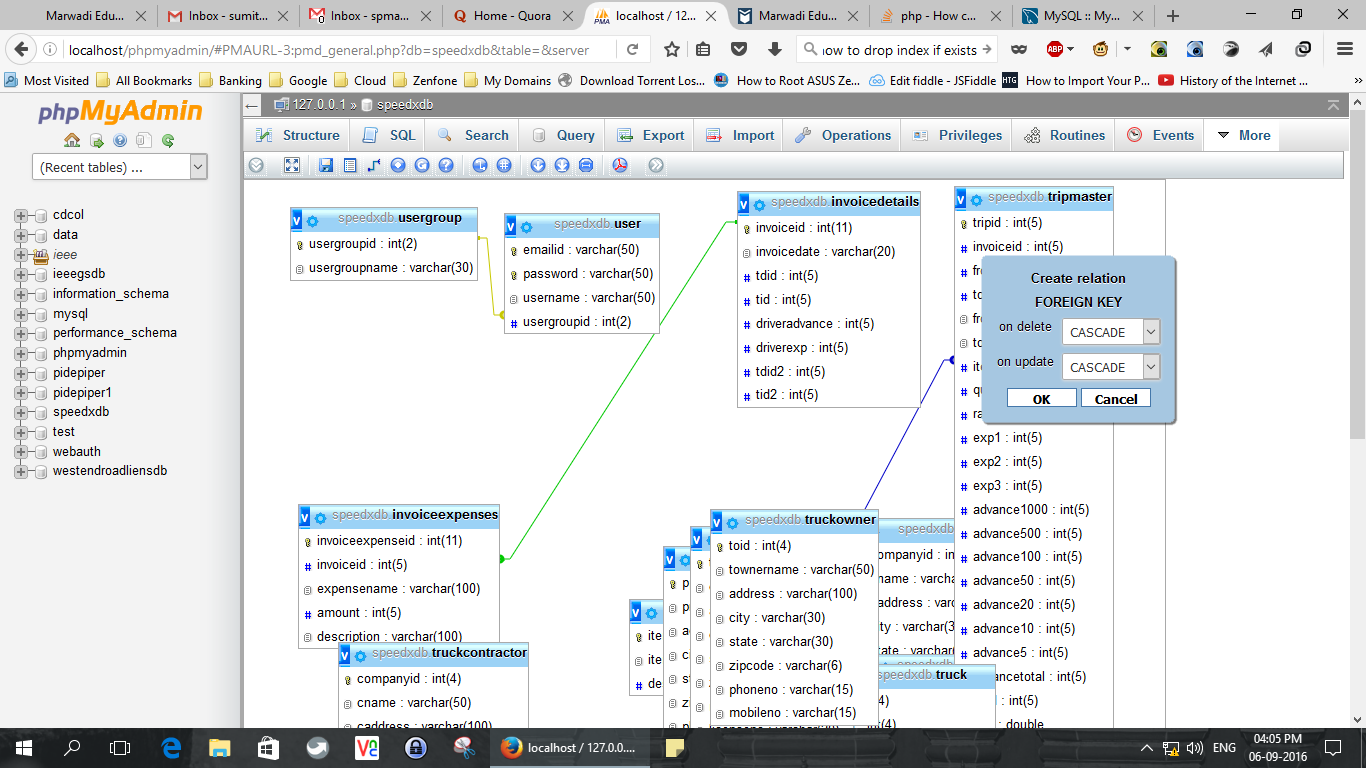 Admin int. PHPMYADMIN таблица. Связь таблиц в MYSQL. Схема данных в PHPMYADMIN. PHPMYADMIN связи между таблицами.