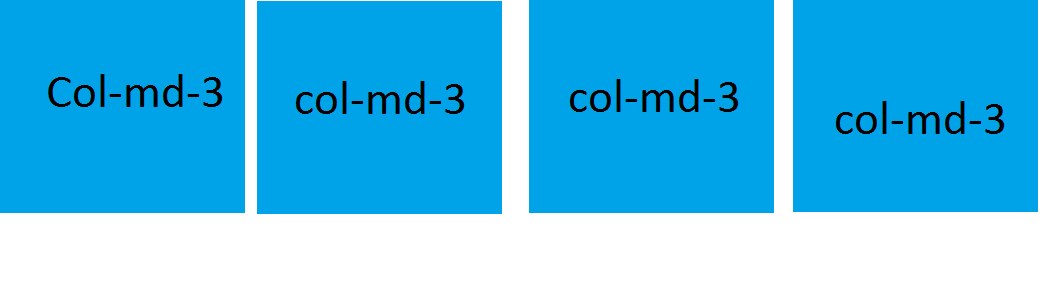 Row col 1. Bootstrap 4 сетка. Col-MD-4 col-12. Col-MD-4. Col-MD-6 col-SM-12.