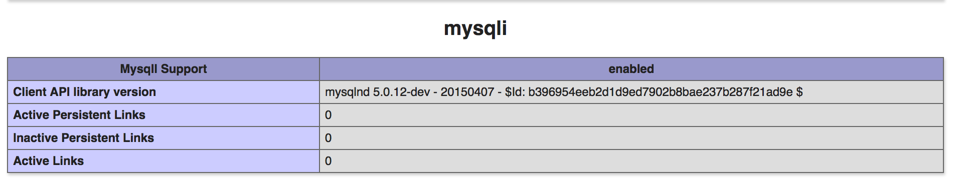 результат phpinfo на MySQL