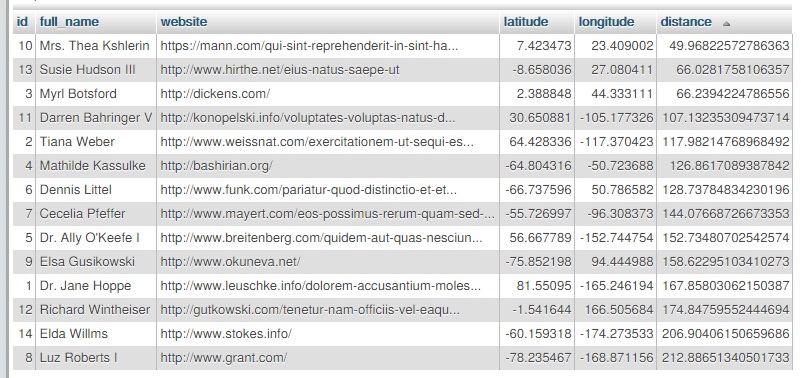 введите описание ссылки здесь