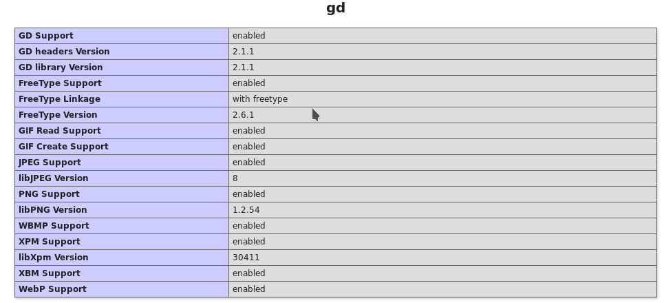 Phpinfo GD