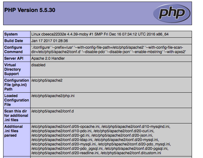 Php.ini. Ini file php. Таблица Apache 2. К2 Apache характеристики. Files php ini