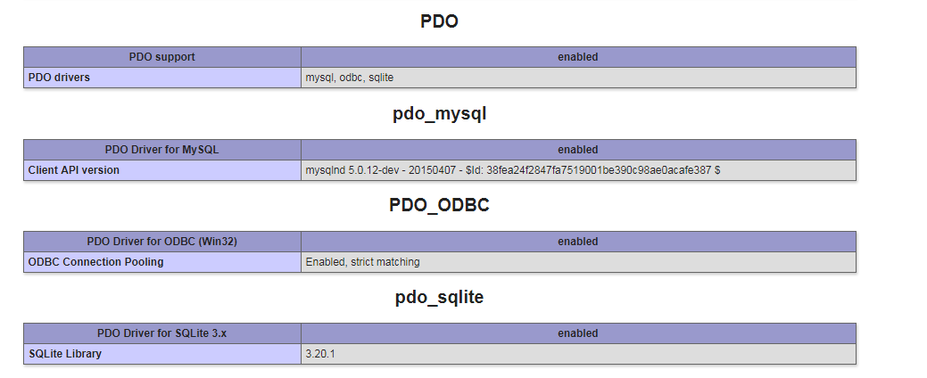 Пдо. Php 7 PDO. PDO MYSQL php как работать. Форма регистрации php MYSQL PDO. PDO connect.