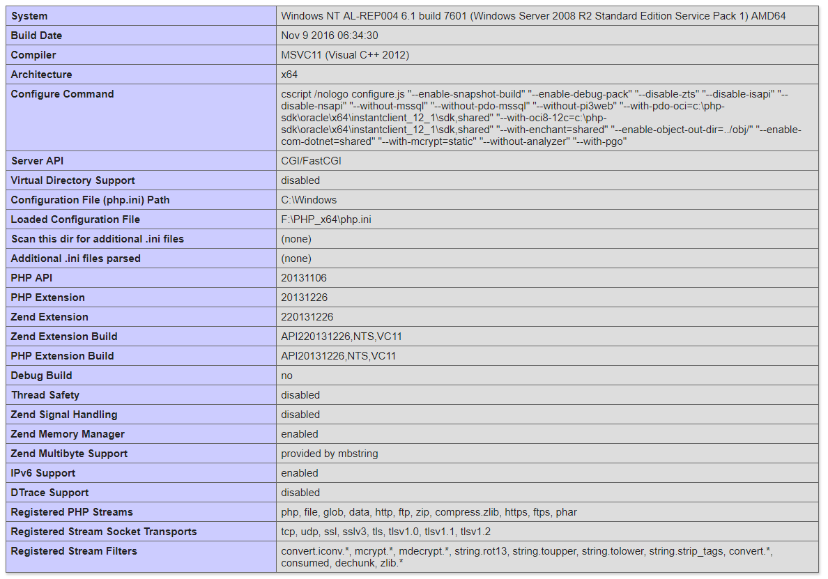 Php dll c. Php расшифровка.