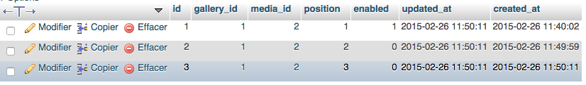 соната's default table