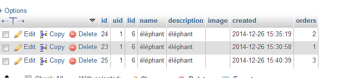 database_image_for_french_word_elephant