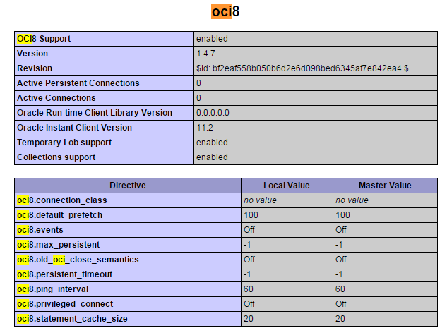 PHPINFO