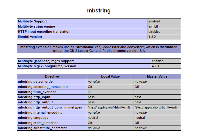 mbstring установлен