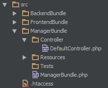 ManagerBundle