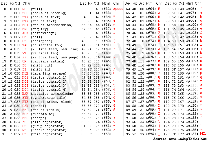 введите описание изображения здесь